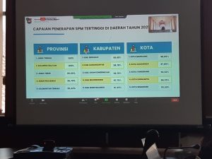 kabupaten-oki-top-3-capaian-spm-nasional-2021-220802g-rev1.jpg