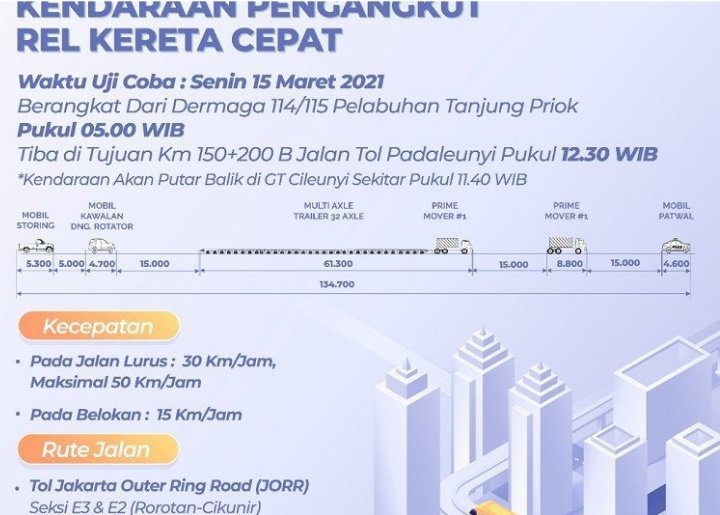 pengguna-tol-diimbau-antisipasi-uji-coba-truk-angkut-rel-kereta-cepat-220803b-rev1.jpg
