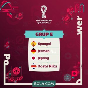 prediksi-grup-e-piala-dunia-2022-spanyol-dan-jerman-tersandung-bisa-banget-221031y.jpg