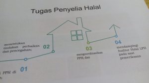 babel-siapkan-1000-penyelia-halal-untuk-wisata-ramah-muslim-2305148.jpg